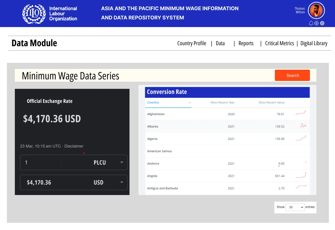 Asia and the Pacific Minimum Wage Information and Data Repository System — image 3
